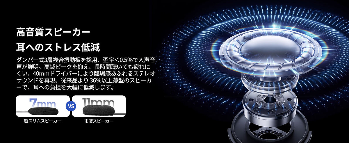 高音質＆超薄型スピーカーで、長時間でも快適