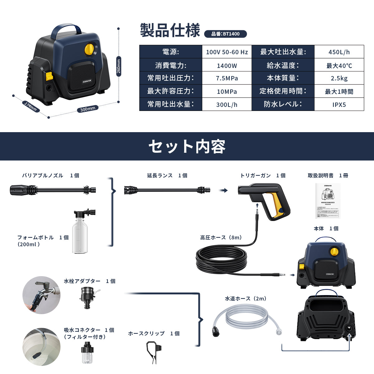 高圧洗浄機 BT1400 – JESIMAIK