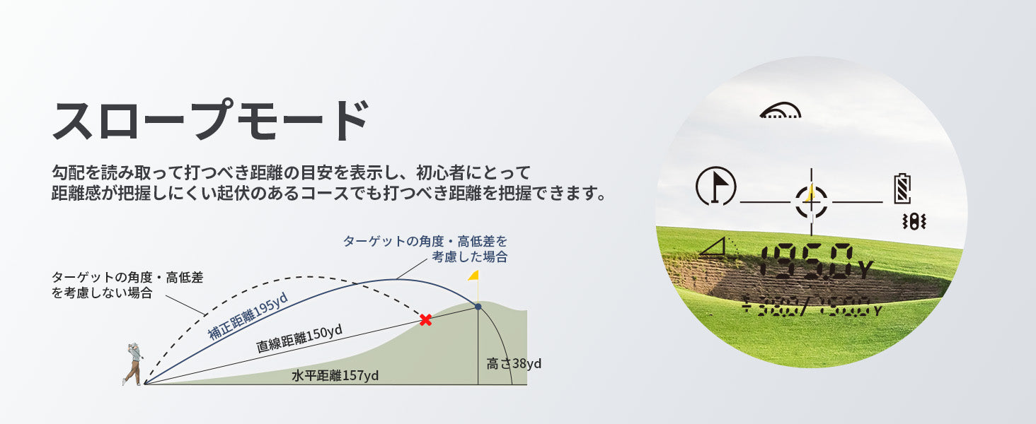 JESMANK DX600 ゴルフ用距離計 JESMANK DX600 ゴルフ用距離計 - メルカリ