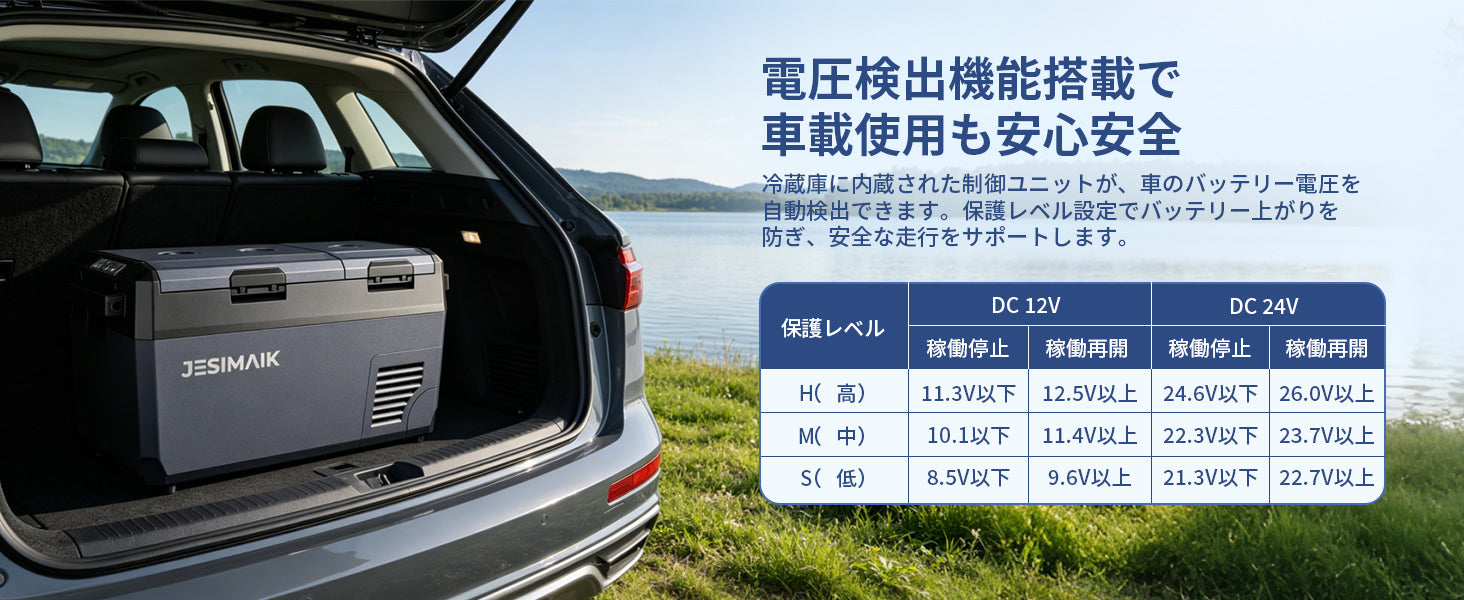 電圧検出機能で、車載使用も安心