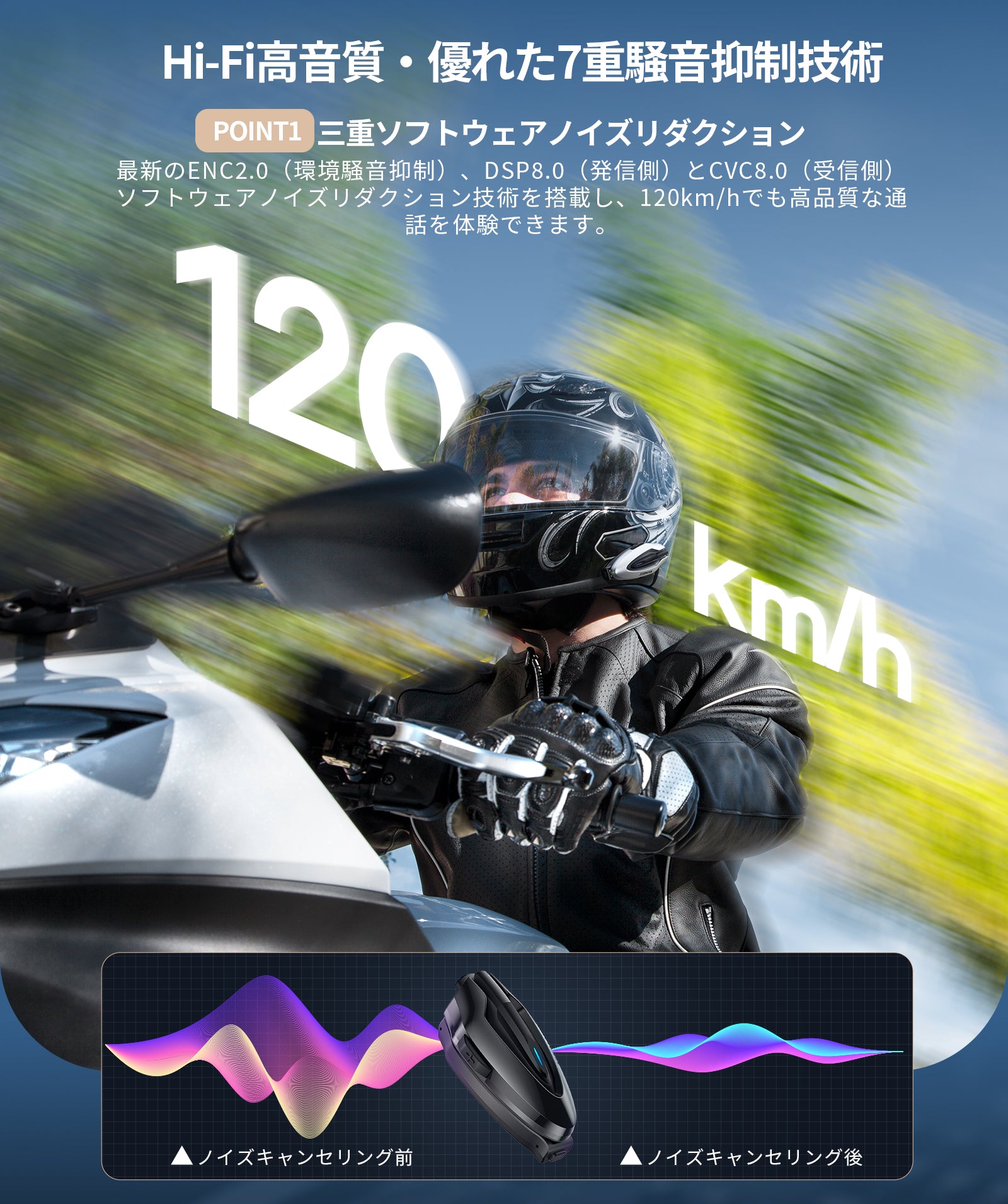 バイクインカム H6 – JESIMAIK