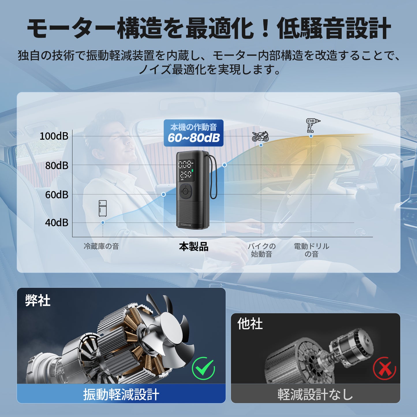 自転車 電動空気入れ エアコンプレッサー VP-18