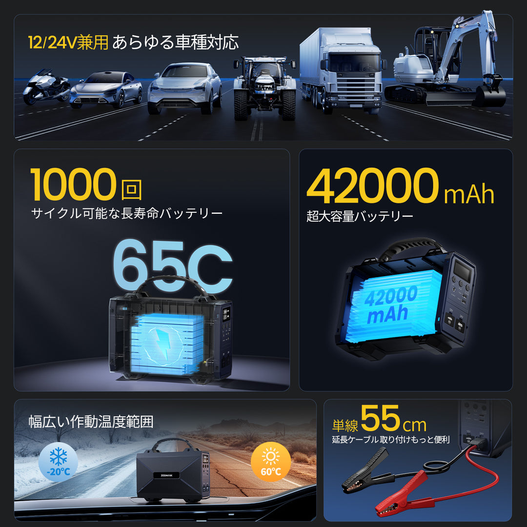 ジャンプスターター V9M