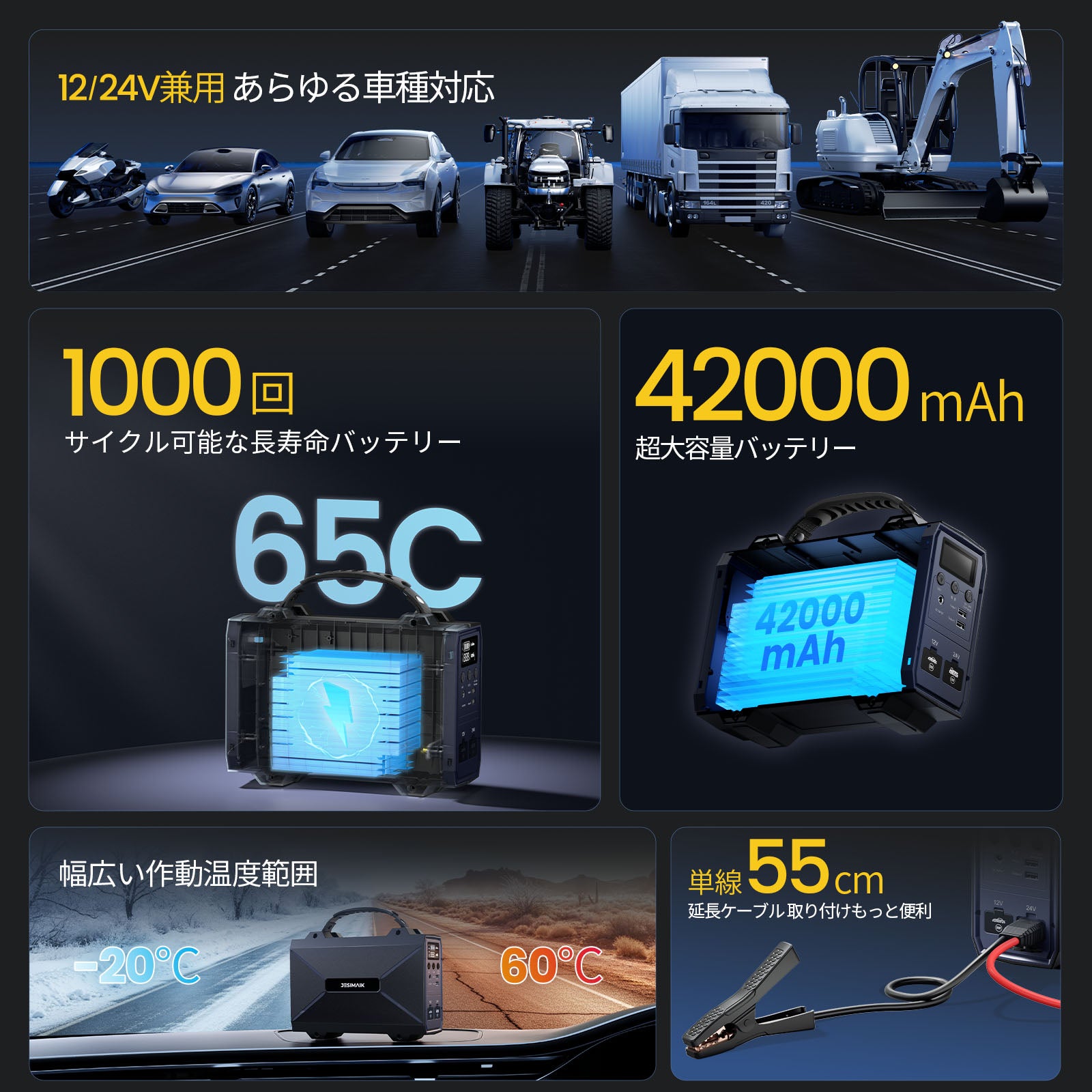 JESIMAIK ジャンプスターター V9M 12V/24V車全般対応 Amazon | JESIMAIK ジャンプスターター V9M 12V/24V車全般対応